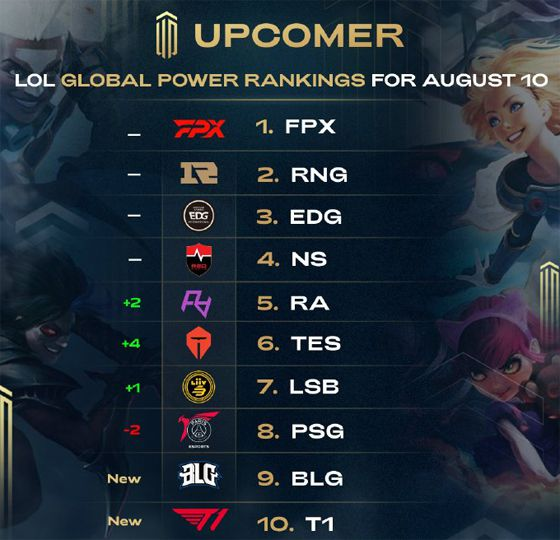 的较量中 的较量中