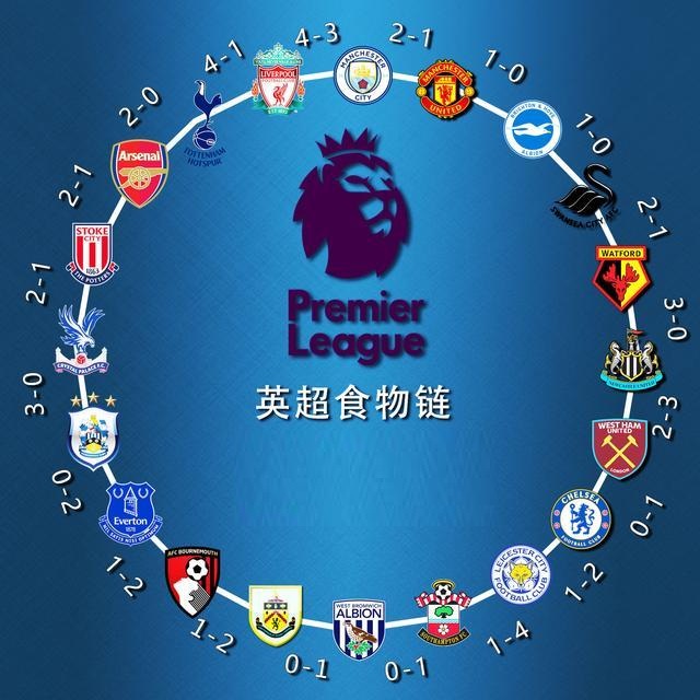 二是弱侧贴 二是弱侧贴