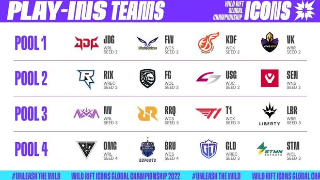 防止突发离 防止突发离